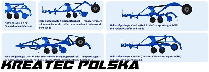 Rolmako U 693 Scheibenaggregat gehängte Version